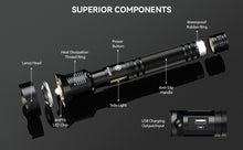 Load image into Gallery viewer, LED Rechargeable Tactical Laser Flashlight 90000 High Lumens