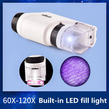 गैलरी व्यूवर में इमेज लोड करें, The Original Miniscope