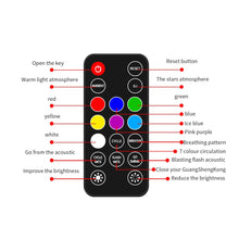 Load image into Gallery viewer, Etherealite