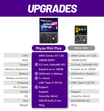 Load image into Gallery viewer, Miyoo Mini Plus Handheld Game Console