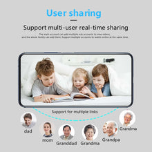 Load image into Gallery viewer, Mini 5G Wireless Wifi Camera 1080P HD
