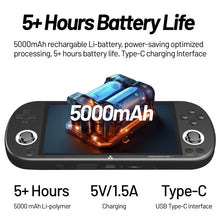 Load image into Gallery viewer, Trimui Smart Pro Handheld Game Console