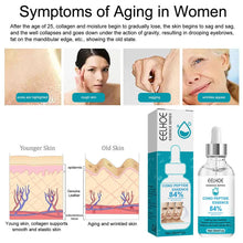 गैलरी व्यूवर में इमेज लोड करें, Face Boost Anti-Aging Serum (Botox )