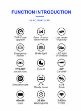 Load image into Gallery viewer, Tabletop Drift RC Car