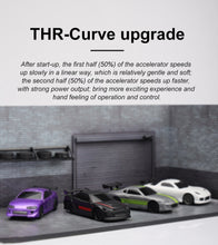 Load image into Gallery viewer, Tabletop Drift RC Car