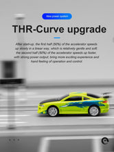 Load image into Gallery viewer, Tabletop Drift RC Car