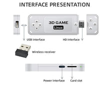 Load image into Gallery viewer, Wireless Gaming TV Stick Retro PS1 Family 4K HD Portable Video Game Console Support