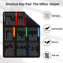 Load image into Gallery viewer, Excel/Office/Windows Shortcuts Mouse Pad