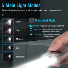 Load image into Gallery viewer, Small Powerful EDC Flashlight with Red UV Blue Light -Super Bright 1000LM
