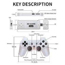 Load image into Gallery viewer, Wireless Gaming TV Stick Retro PS1 Family 4K HD Portable Video Game Console Support