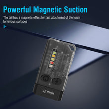 Load image into Gallery viewer, Small Powerful EDC Flashlight with Red UV Blue Light -Super Bright 1000LM