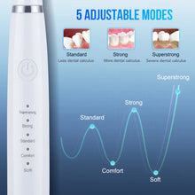 Load image into Gallery viewer, Adult Sonic Electric Toothbrush