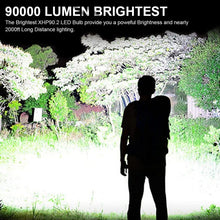 Load image into Gallery viewer, LED Rechargeable Tactical Laser Flashlight 90000 High Lumens