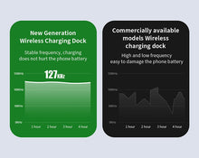 Load image into Gallery viewer, ZUREZE STATION