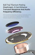 Load image into Gallery viewer, Wired Headphones With Mic, HiFi Subwoofer Noise Cancelling Wired Earphones for Game Sports
