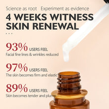 Load image into Gallery viewer, 2022 New Retinol Anti Aging Face Essence