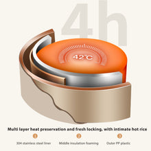 Load image into Gallery viewer, PORTABLE INSULATED LUNCH CONTAINER SET