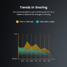 Load image into Gallery viewer, TENSPulse VFace Sleeping Beauty Device