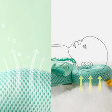 Load image into Gallery viewer, Baby Head Fall Protection Pillow Cushion