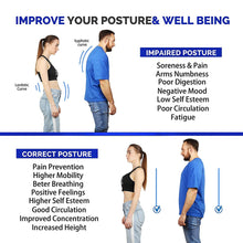 Load image into Gallery viewer, Adjustable Back Shoulder Posture Corrector Belt Clavicle Spine Support Reshape Your Body Home Office Sport Upper Back Neck Brace
