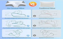 गैलरी व्यूवर में इमेज लोड करें, Contour Relief Pillow
