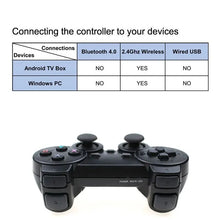 गैलरी व्यूवर में इमेज लोड करें, Wireless Gamepad Game Controller USB Joystick for PC Android TV Controle PC BOX GAME BOX
